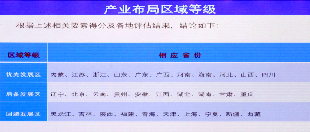 唐人神1000万生猪养殖规划的竞争力优势在哪？且看专家分析