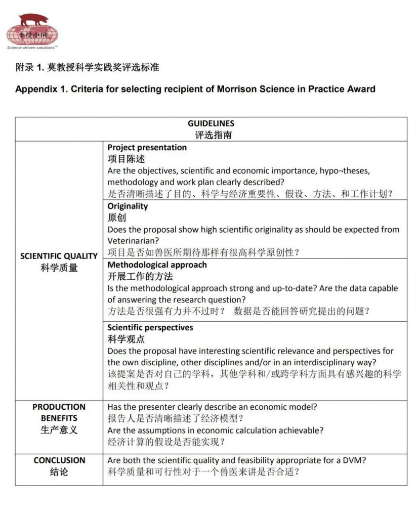 020新一代养猪兽医会前会征稿报告候选人丨李曼养猪大会"