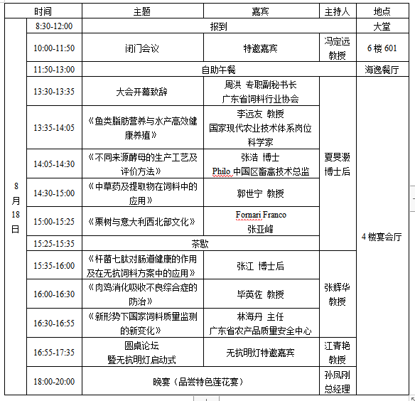 来了！他们带着全方位的理论知识和最新的行业动态来了！|会讯