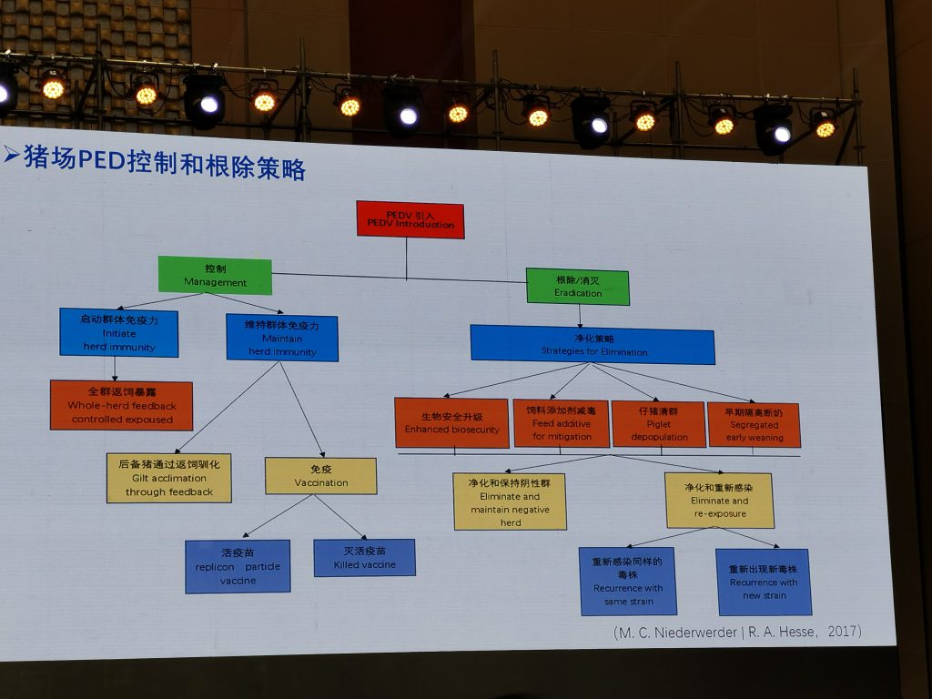 新建群病毒性腹泻防控有妙招，重点都在这里啦！