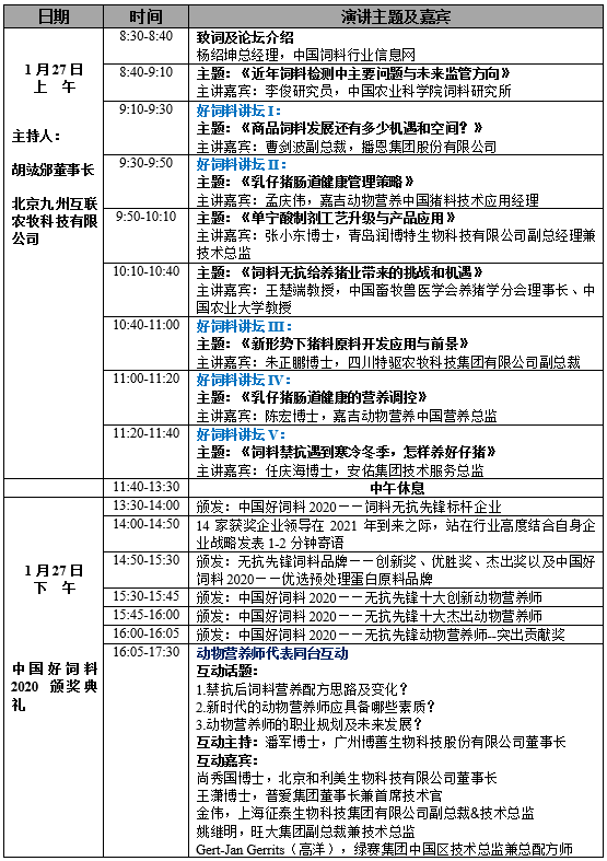 020饲料行业热点网络高峰论坛