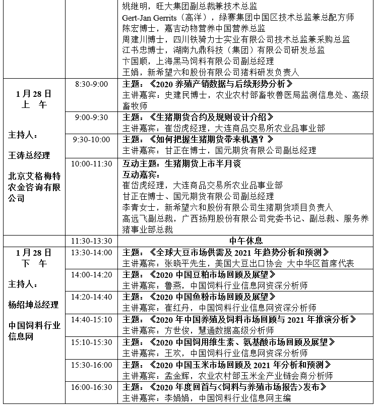 020饲料行业热点网络高峰论坛