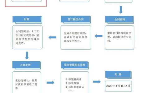 震撼来袭 || 2025饲料展报名在即，不容错过！