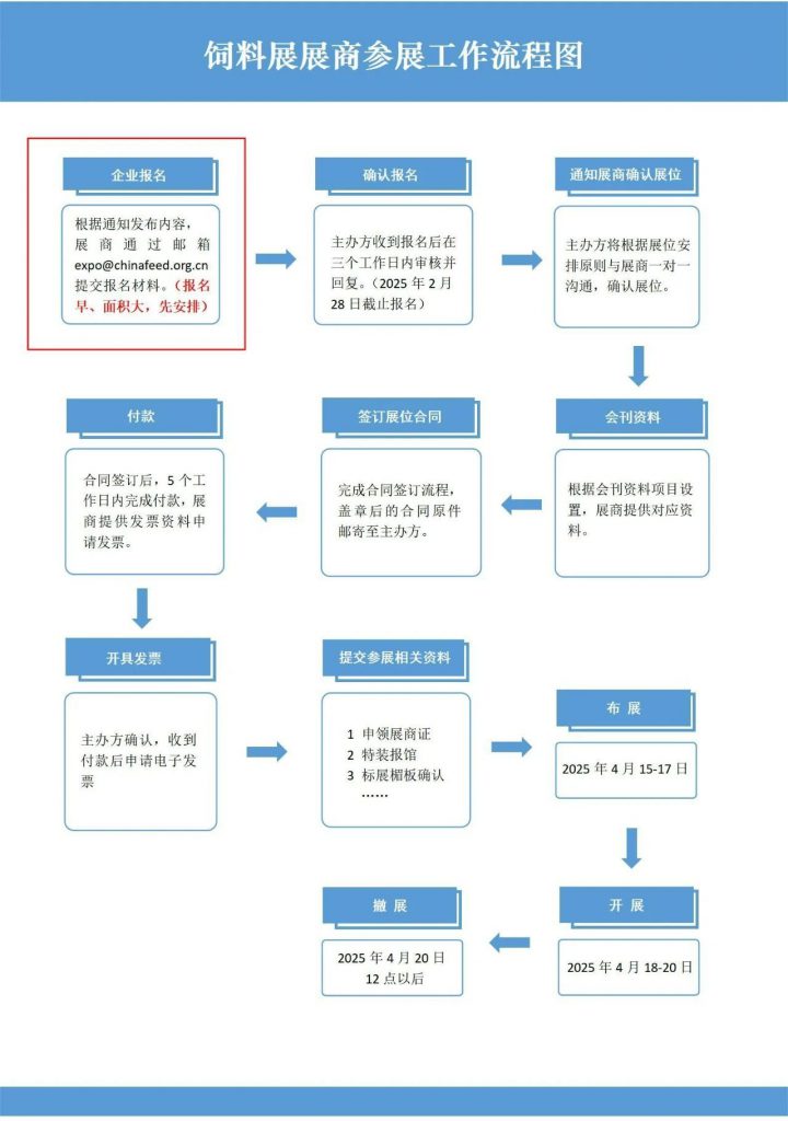 震撼来袭 || 2025饲料展报名在即，不容错过！